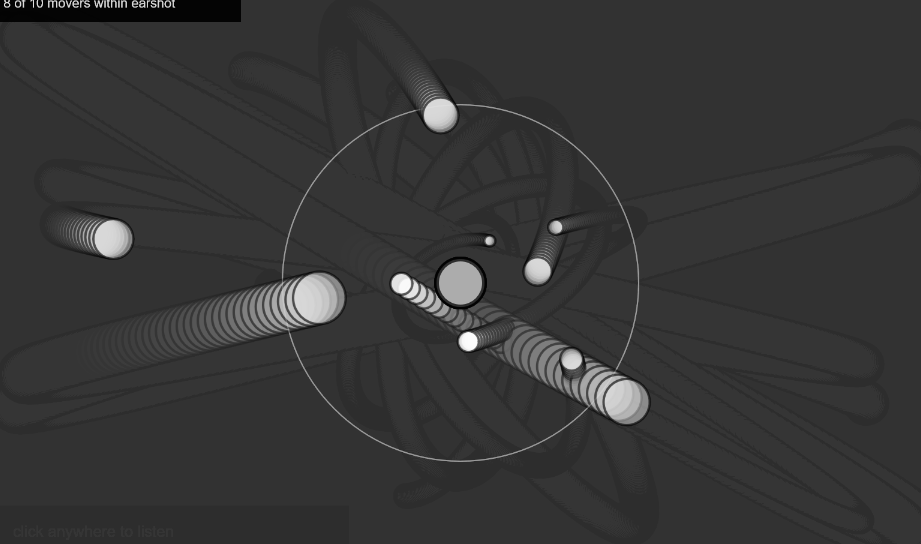 Attractor