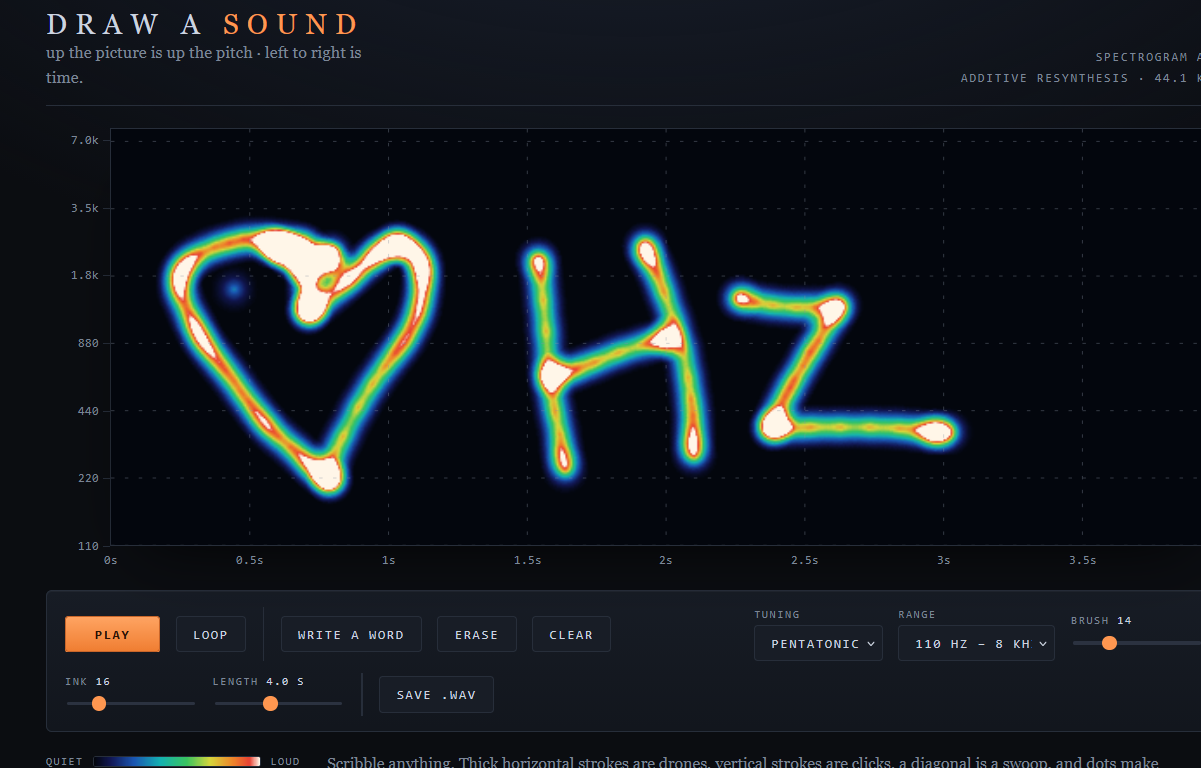 Draw a Sound