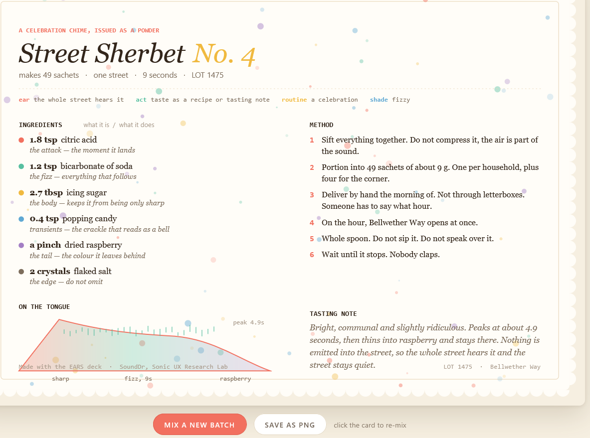 Street Sherbet — A celebration chime issued as a recipe.